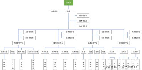 東莞三心網(wǎng)絡(luò)科技 以技術(shù)煥新，助力企業(yè)數(shù)字化升級(jí)——官網(wǎng)改版正式上線